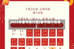 2022年春节限行图(春节限行名单)