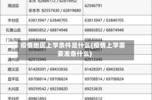 疫情地区上学条件是什么(疫情上学需要准备什么)