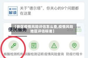 【地区疫情风险评估怎么查,疫情风险地区评估标准】