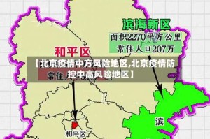 【北京疫情中方风险地区,北京疫情防控中高风险地区】