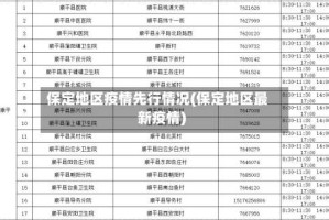 保定地区疫情先行情况(保定地区最新疫情)