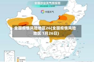全国疫情风险地区26(全国疫情风险地区 1月26日)