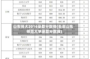 山东师大2016录取分数线(去年山东师范大学录取分数线)