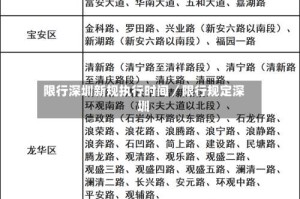 限行深圳新规执行时间／限行规定深圳