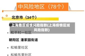 上海地区疫情风险指数(上海疫情区域风险指数)