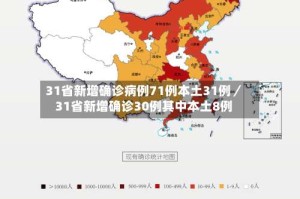 31省新增确诊病例71例本土31例／31省新增确诊30例其中本土8例