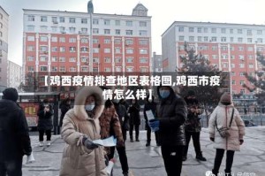 【鸡西疫情排查地区表格图,鸡西市疫情怎么样】