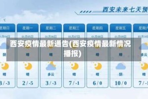 西安疫情最新通告(西安疫情最新情况播报)