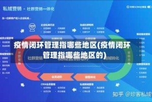 疫情闭环管理指哪些地区(疫情闭环管理指哪些地区的)