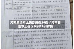 河南新增本土确诊病例29例／河南新增本土确诊病例29例详情