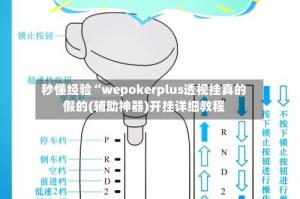 秒懂经验“wepokerplus透视挂真的假的(辅助神器)开挂详细教程