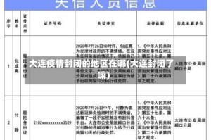 大连疫情封闭的地区在哪(大连封闭了嘛)