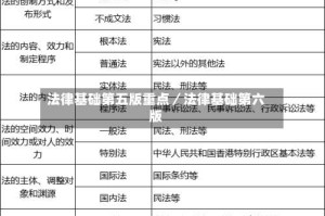 法律基础第五版重点／法律基础第六版