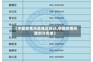 【中国疫情风险地区统计,中国疫情风险划分名单】