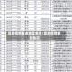 实时疫情重点地区名单/实时疫情报告情况