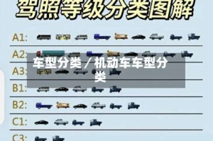 车型分类／机动车车型分类