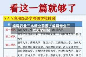 编导行业三本就业前景／编导专业三本大学排名