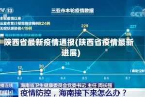 陕西省最新疫情通报(陕西省疫情最新进展)