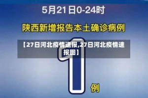【27日河北疫情速报,27日河北疫情速报图】