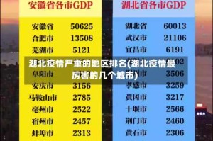 湖北疫情严重的地区排名(湖北疫情最厉害的几个城市)
