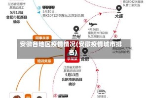 安徽各地区疫情情况(安徽疫情城市排名)