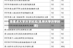 各重点大学开学时间(各所大学开学时间)