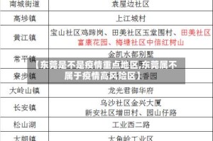 【东莞是不是疫情重点地区,东莞属不属于疫情高风险区】
