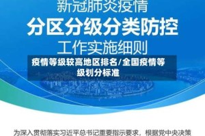 疫情等级较高地区排名/全国疫情等级划分标准
