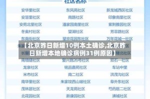 【北京昨日新增10例本土确诊,北京昨日新增本地确诊病例31例原因】