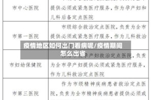 疫情地区如何出门看病呢/疫情期间怎么出省