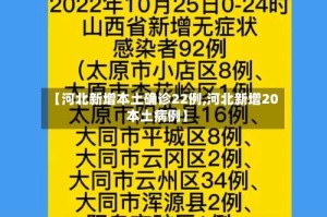 【河北新增本土确诊22例,河北新增20本土病例】