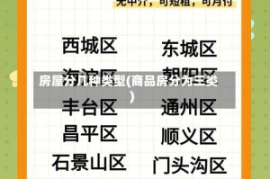 房屋分几种类型(商品房分为三类)
