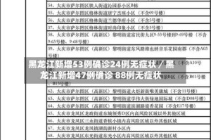黑龙江新增53例确诊24例无症状／黑龙江新增47例确诊 88例无症状