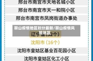 鞍山疫情地区划分最新/鞍山疫情风险地区