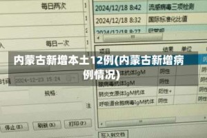 内蒙古新增本土12例(内蒙古新增病例情况)