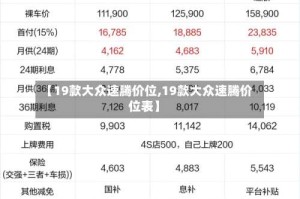 【19款大众速腾价位,19款大众速腾价位表】