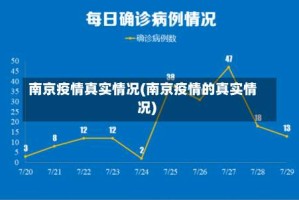 南京疫情真实情况(南京疫情的真实情况)
