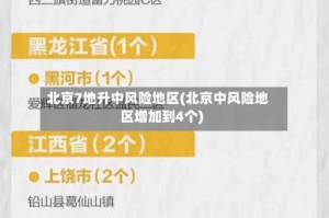 北京7地升中风险地区(北京中风险地区增加到4个)