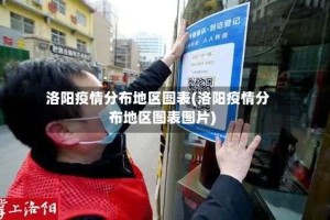 洛阳疫情分布地区图表(洛阳疫情分布地区图表图片)