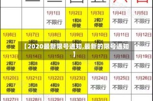 【2020最新限号通知,最新的限号通知】
