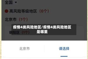疫情4类风险地区/疫情4类风险地区是哪里