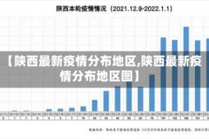【陕西最新疫情分布地区,陕西最新疫情分布地区图】