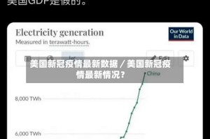 美国新冠疫情最新数据／美国新冠疫情最新情况？