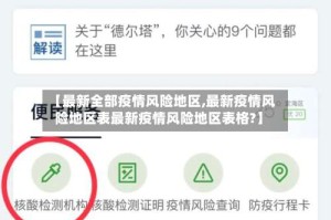 【最新全部疫情风险地区,最新疫情风险地区表最新疫情风险地区表格?】
