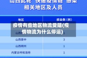 疫情有些地区物流受阻(疫情物流为什么停运)