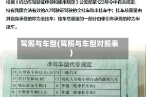 驾照与车型(驾照与车型对照表)