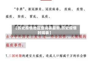 【历史疫情地区查询表最新,历史疫情时间表】