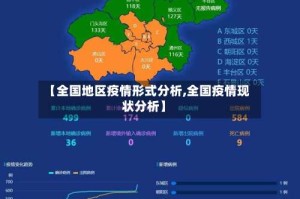 【全国地区疫情形式分析,全国疫情现状分析】
