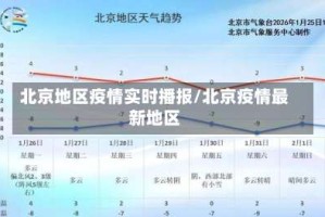 北京地区疫情实时播报/北京疫情最新地区