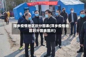 萍乡疫情地区划分图表(萍乡疫情地区划分图表图片)